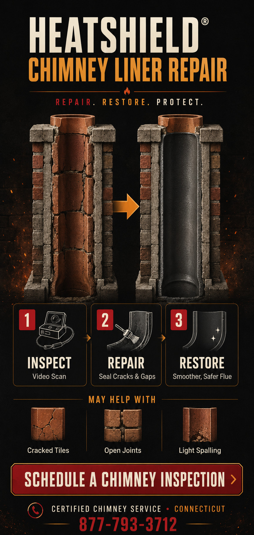 HeatShield chimney liner repair process guide